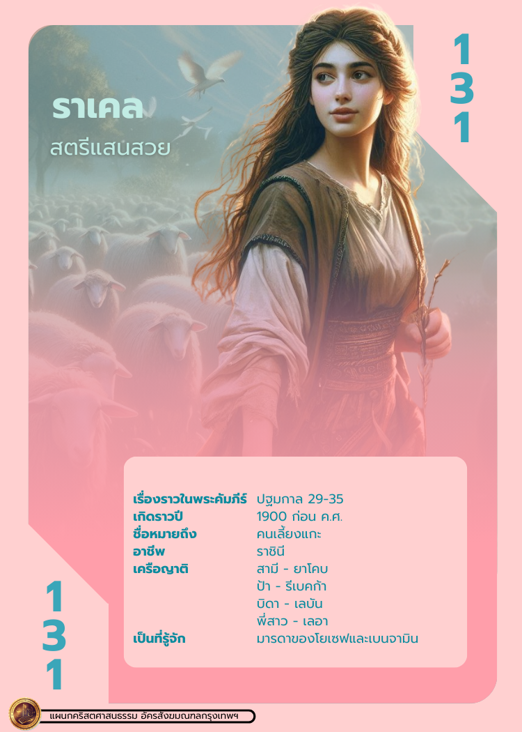 bible character 2 408