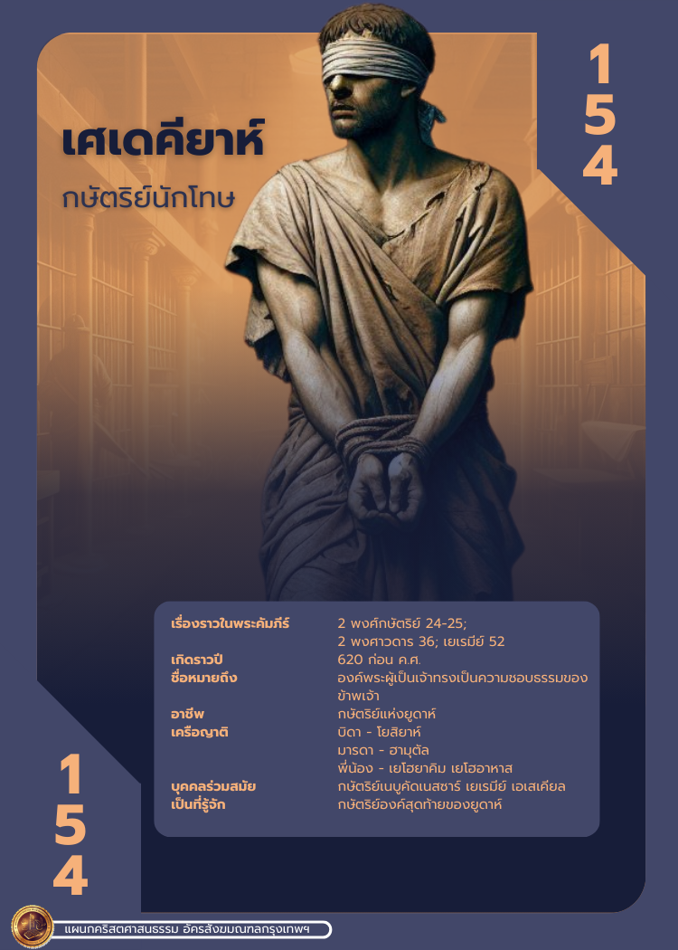 bible character 2 41