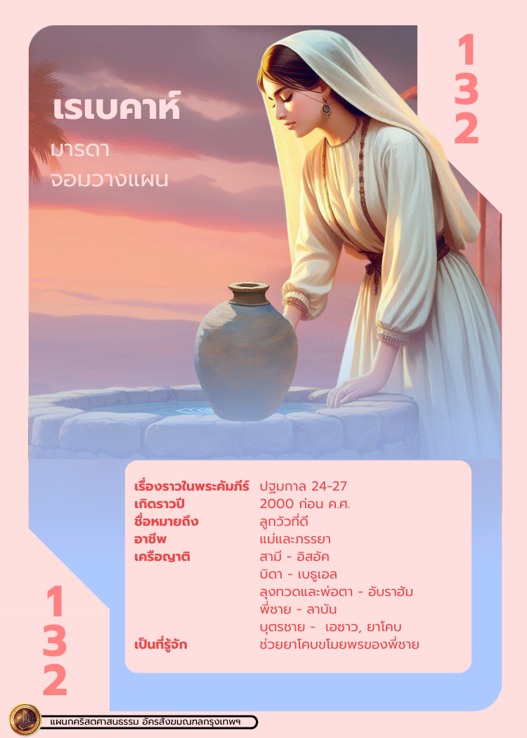 bible character 2 412