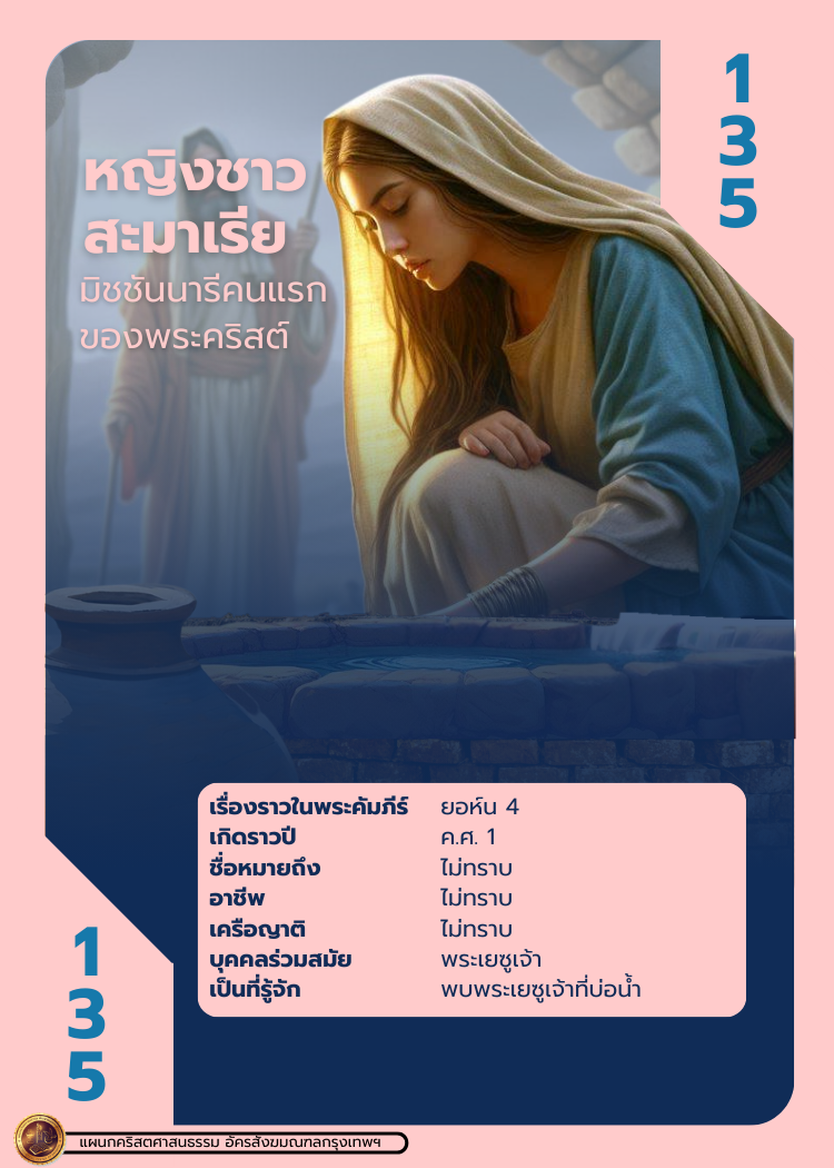 bible character 2 420