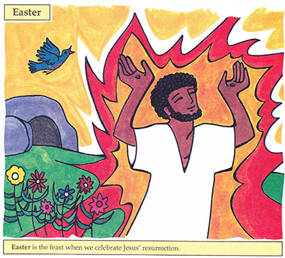 easter