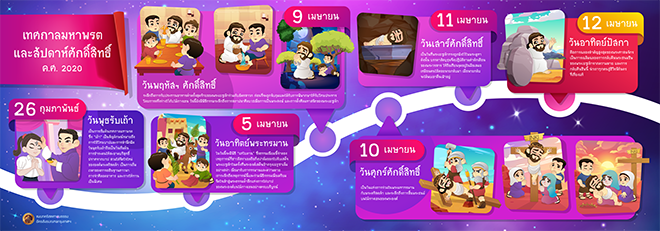 infographic lent 2020 re
