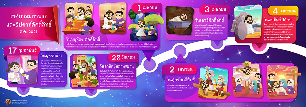 infographic lent 2021 re