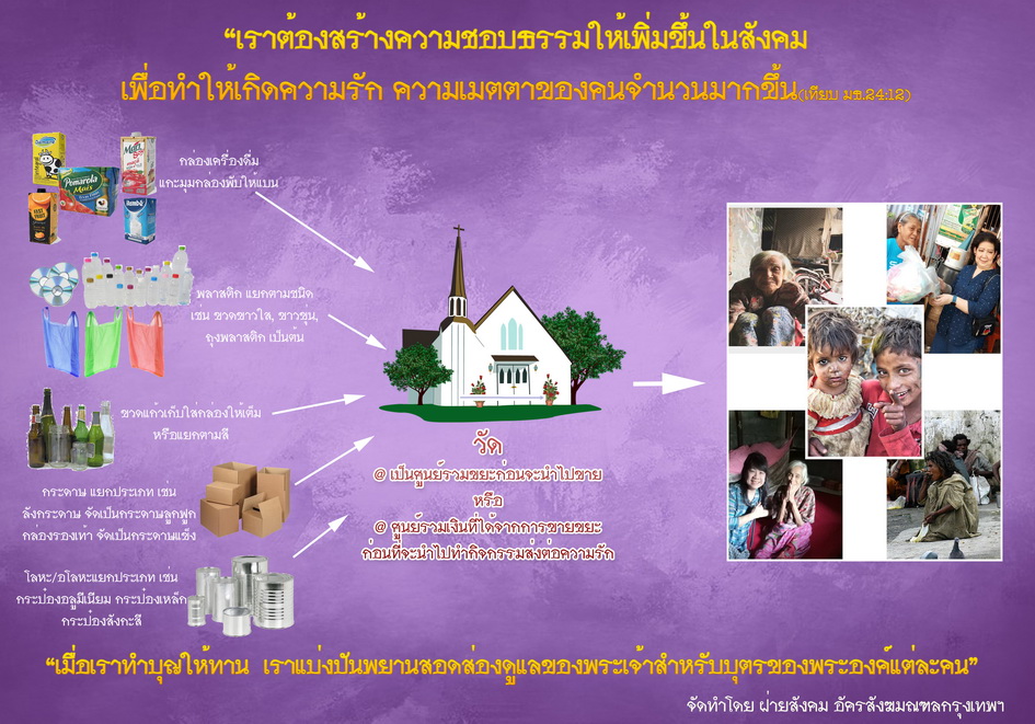 lenten copy resize