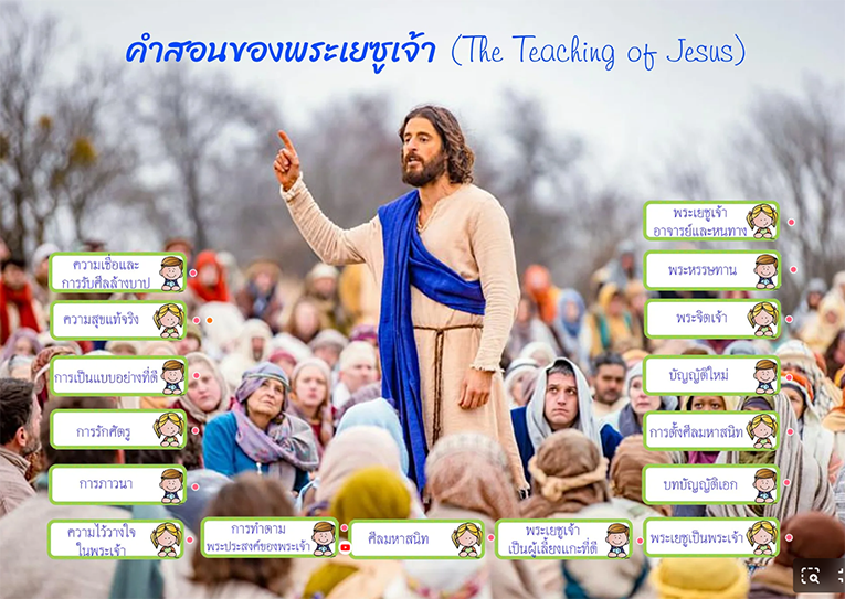 คำสอนของพระเยซูเจ้า re