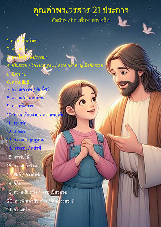คุณค่าพระวรสาร 21 ประการ