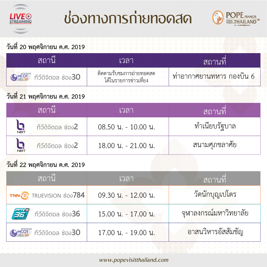 ชองทางการถายทอดสด
