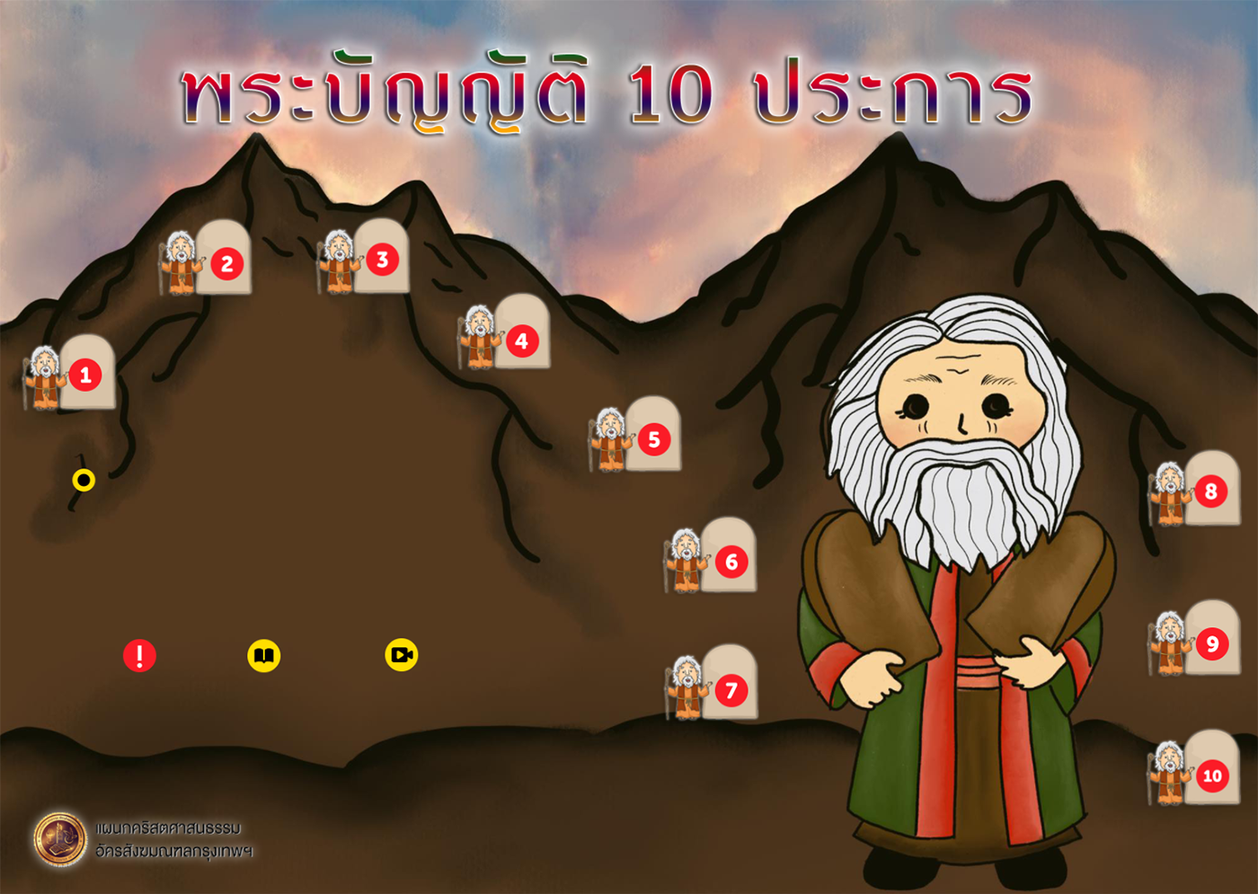 พระบัญญัติ 10 ประการ