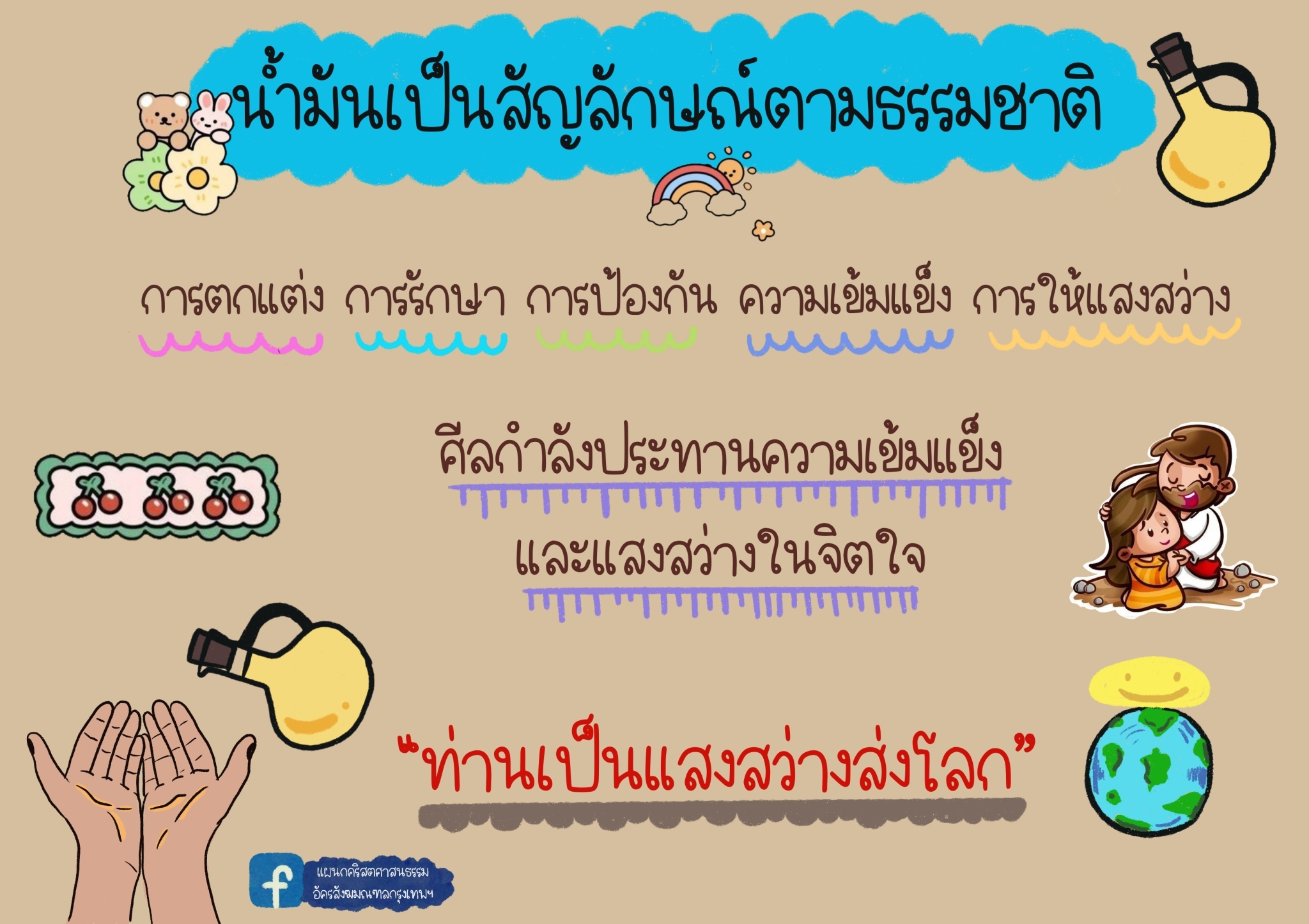 สอนคำสอนแบบรูปภาพ ๒๓๐๗๐๔ 35
