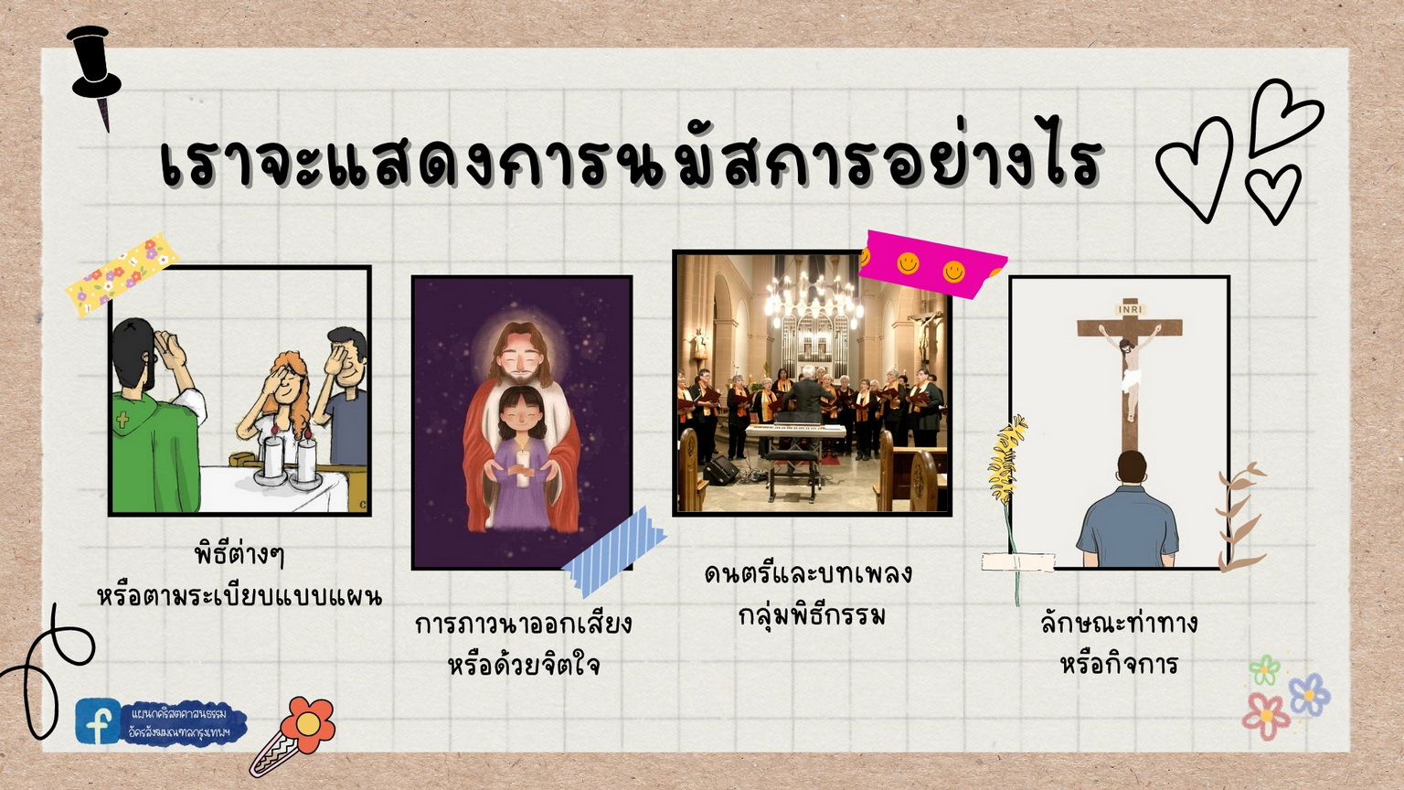 สอนคำสอนแบบรูปภาพ ๒๓๐๗๐๔ 54 resize