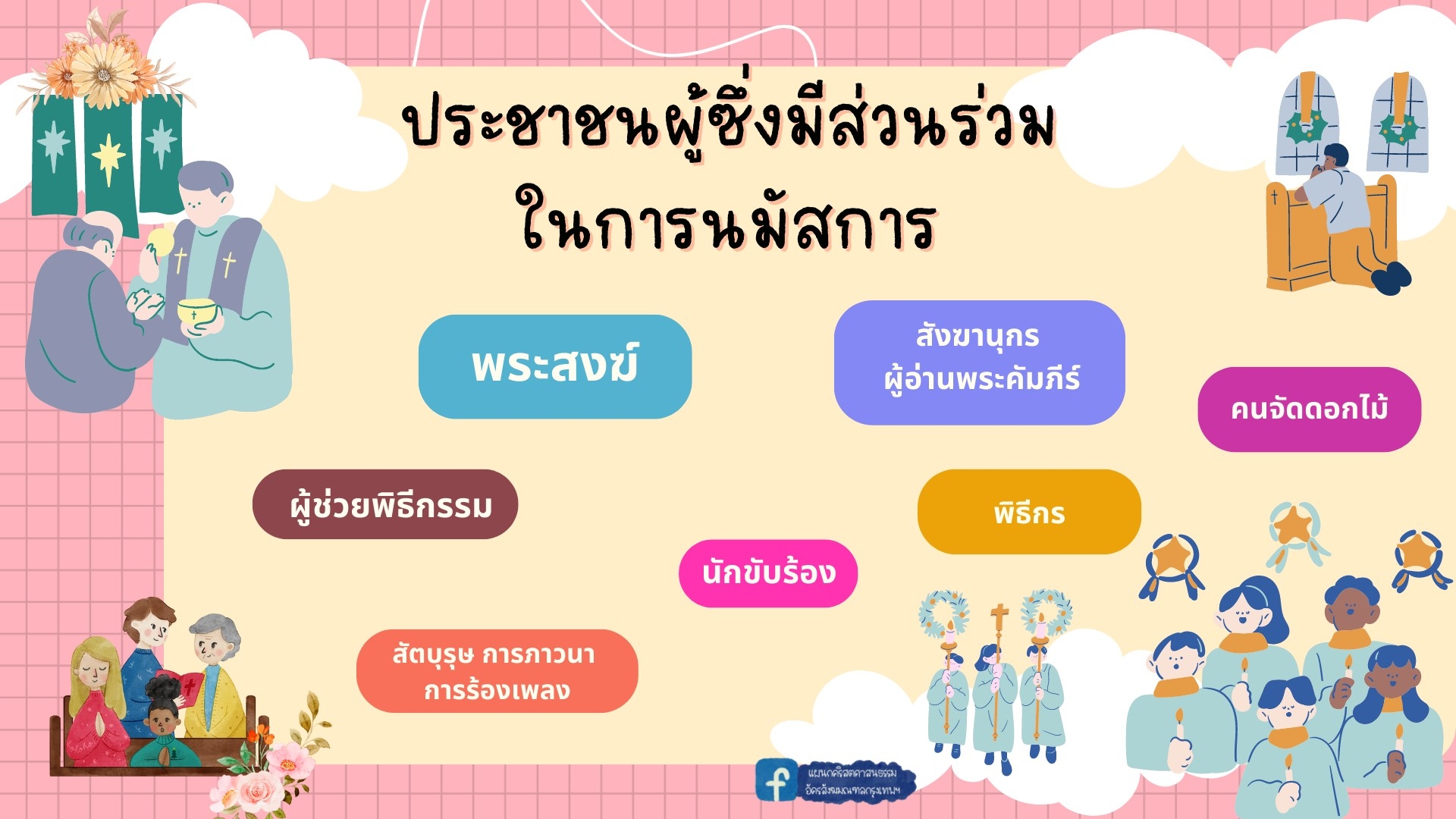 สอนคำสอนแบบรูปภาพ ๒๓๐๗๐๔ 55