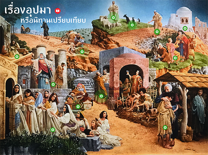 เรื่องอุปมา 1